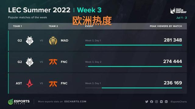 间线的变盘 间线的变盘